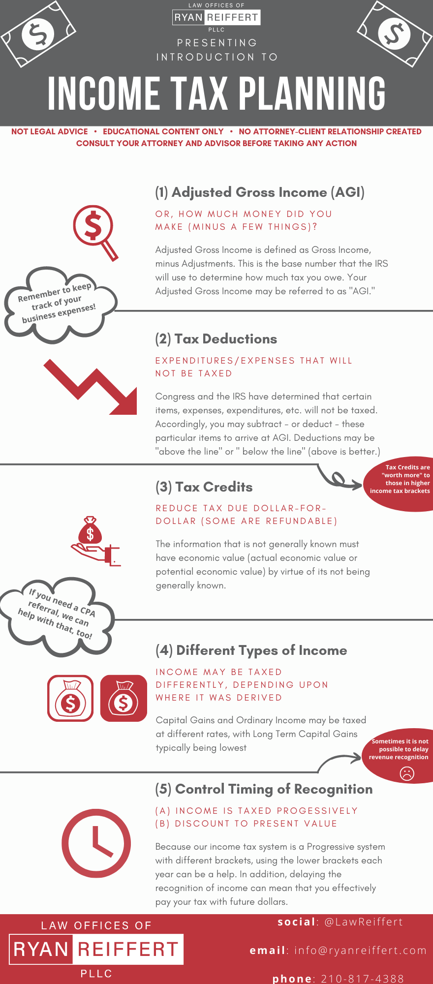 Tax Planning - Ryan Reiffert, PLLC.